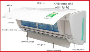 cáu tạo dàn lạnh máy lạnh