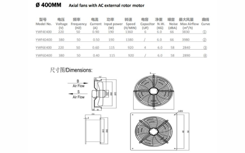 quat-kho-lanh-400mm-YWF4D-400