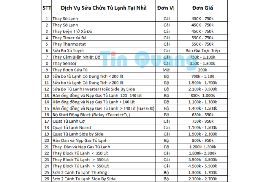 sua-tu-lanh-hoc-mon-goi-la-co-ngay-tho-sua-tu-lanh-tai-hoc-mon%20(1).png